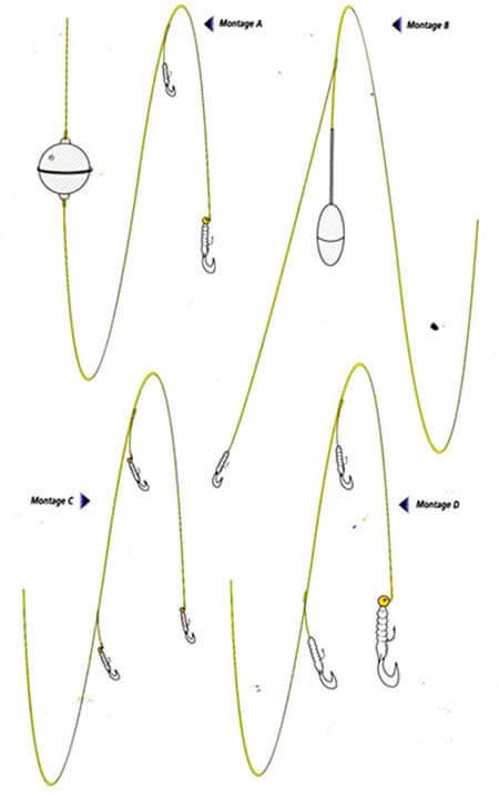 micro-virgules montage